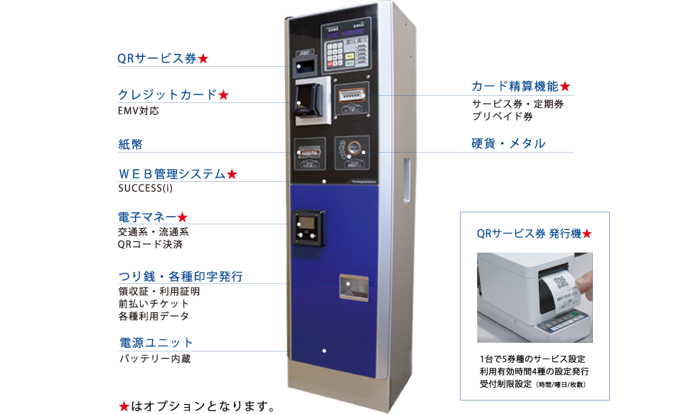 PSC-MP300 集中精算機