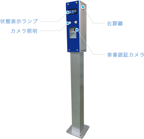 TPP-RP100 車番認証ポール
